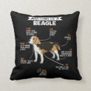 Search for beagle dog cushions Beagles