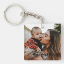 Search for best auntie ever key rings Cute