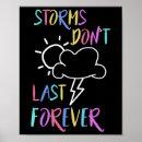 Search for psychology quotes posters Mental health