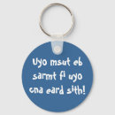 Search for intelligent key rings Smart
