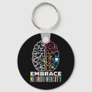 Search for awarenes key rings Autism
