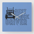 Search for truck clocks Funny