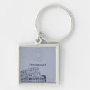 Search for coliseum key rings Vintage