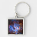 Search for chandra key rings Stars