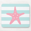Search for mint mousepads Girly