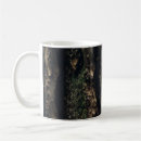 Search for tree trunk mugs Pattern
