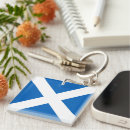Search for scotland key rings Saltire