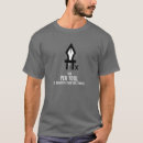 Search for adobe clothing Illustrator