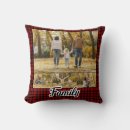 Search for black christmas cushions Buffalo