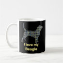 Search for black dogs mugs For pets