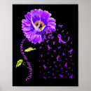 Search for stop abuse posters Stop the stigma