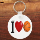 Search for basketball fans key rings Sports