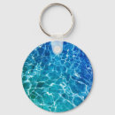 Search for water polo key rings Team