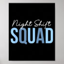 Search for funny future posters Nursing school