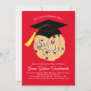 Search for funny chocolate invitations Party