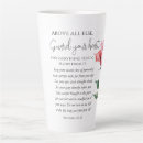 Search for proverbs 27 mugs Christian
