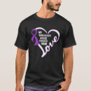 Search for narcissistic mother Survivor