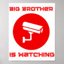 Search for big brother posters 1984