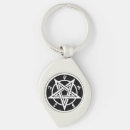 Search for pentagrams key rings Symbol