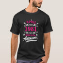 Search for born in april tshirts 1981