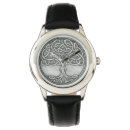 Search for celtic watches Spiritual