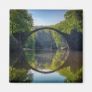 Search for bridge round magnets Nature