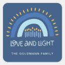 Search for candle light stickers Happy hanukkah