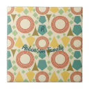 Search for 1950s tiles Geometric