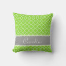 Search for quatrefoil cushions White