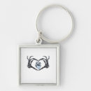 Search for skeleton halloween key rings Skull