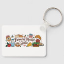 Search for girly trend key rings Trending