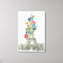 Search for vintage travel canvas prints Paris