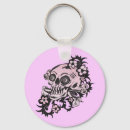 Search for skull tattoo key rings Crossbones