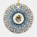 Search for talavera christmas tree decorations Spanish