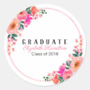 Search for chic floral stickers Watercolor