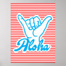 Search for hang loose posters Aloha