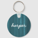 Search for watercolor key rings Rustic