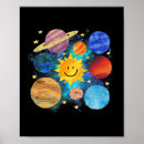 Search for astronomy posters Cosmos