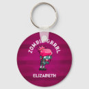 Search for punk key rings Cool