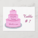 Search for wedding cake postcards Pink