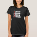 Search for cabrona tshirts Chingona