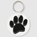 Search for pawprint key rings Pet