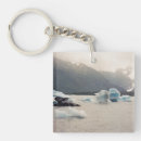Search for global square key rings Climate change