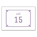 Search for chic table cards Typography