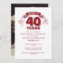 Search for surprise 40th anniversary invitations Cheers to 40 years