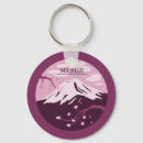 Search for mt fuji key rings Cherry blossoms