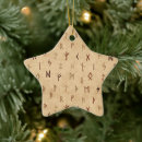 Search for norse christmas tree decorations Pagan