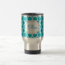 Search for unique travel mugs Pattern
