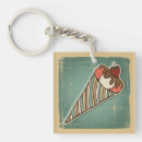 Search for fabric key rings Anniversary