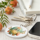 Search for monster round key rings Whimsical